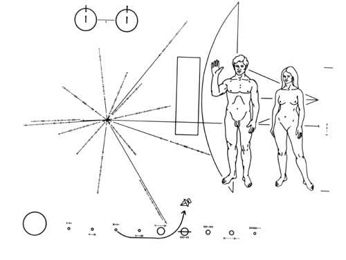 Voyager Menschdarstellungapioneernasa